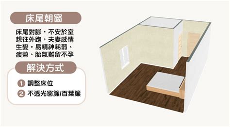 開門見床裝潢|15個全新臥室床位、家具擺設風水禁忌與破解，附科學。